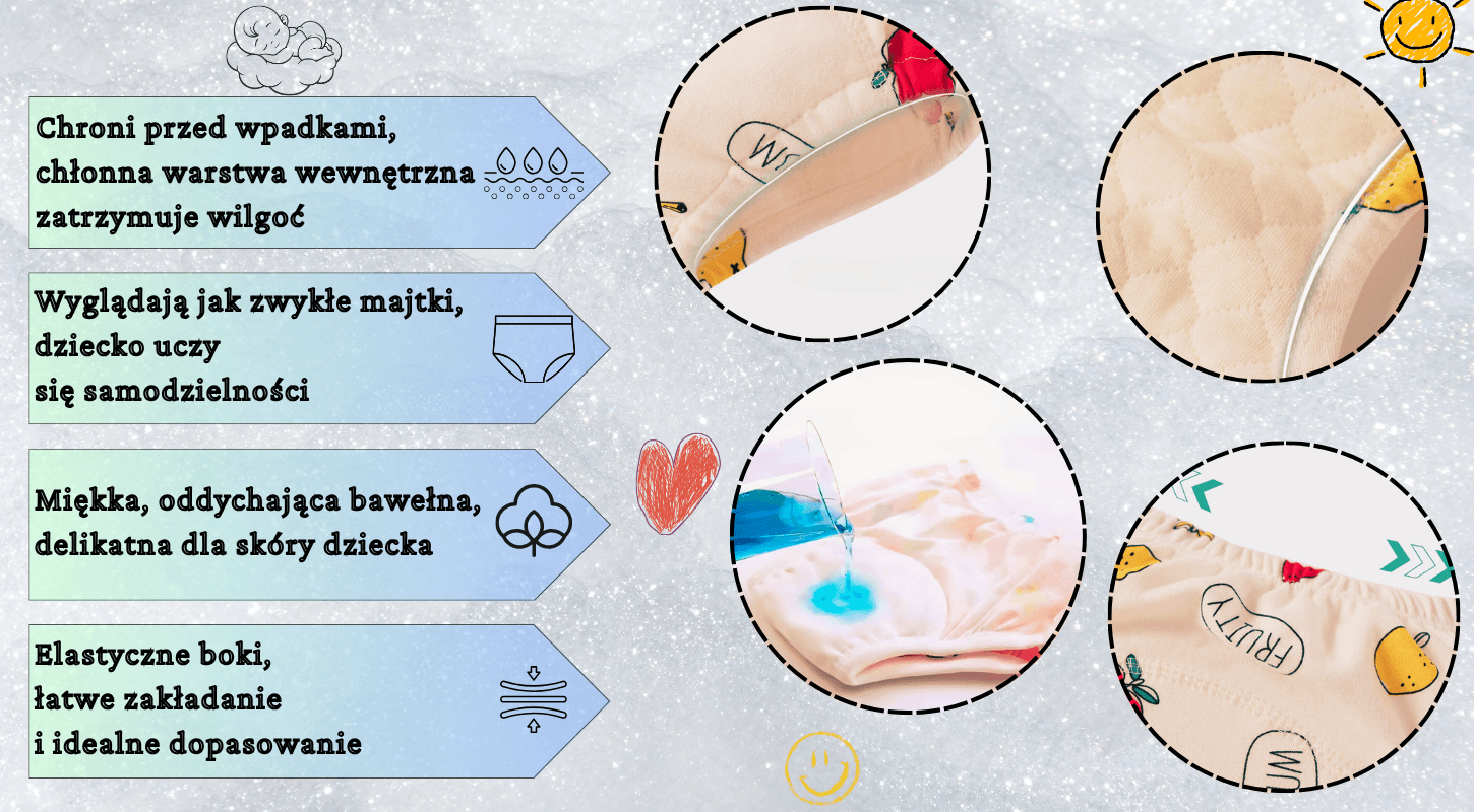 Mądre majtki treningowe to coś więcej niż bielizna👶